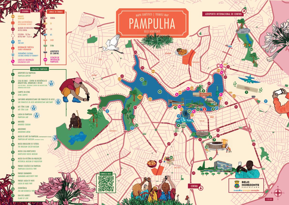 Mapa turistico da pampulha